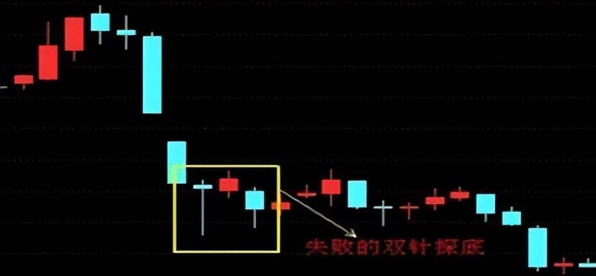 死啃暴涨型主升浪几乎吃透所有持仓涨幅！