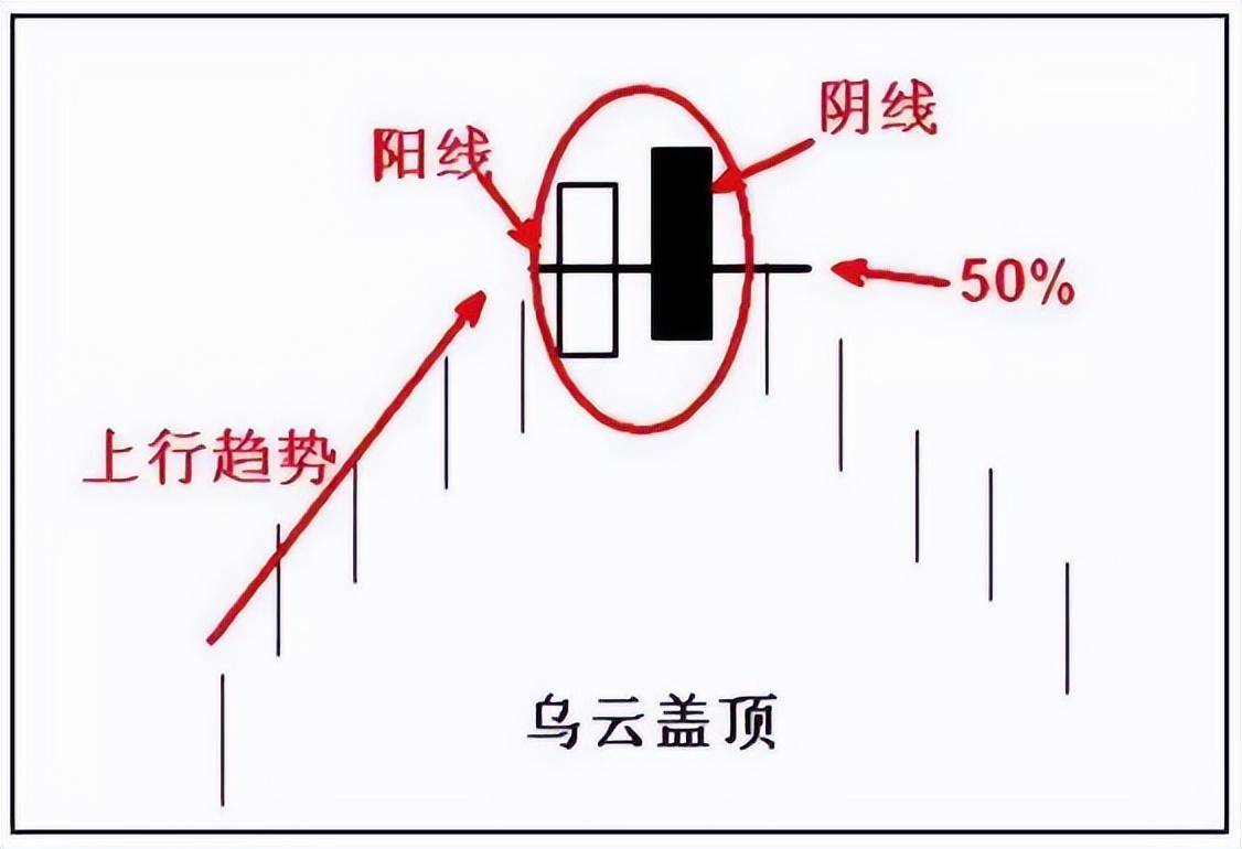 徒弟短线炒股就只用这一招年后这两个月收获了110利润！