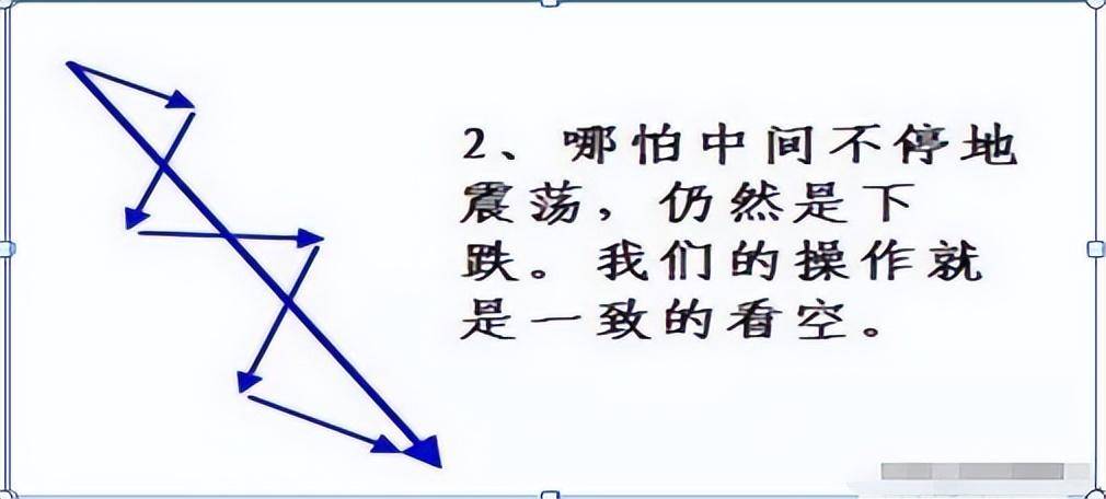 中国股市总有一天你会明白用最简单的方式去炒股其实最赚钱