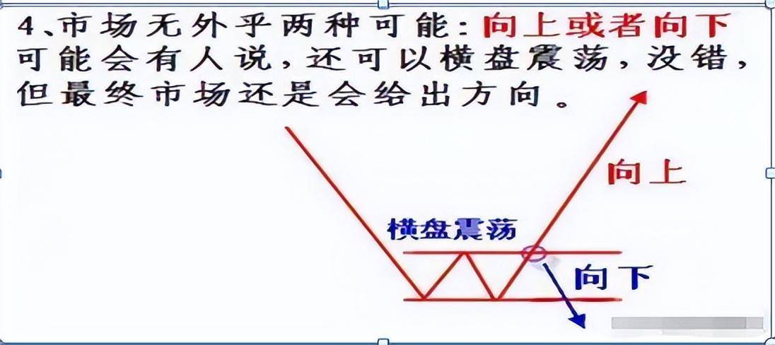 中国股市总有一天你会明白用最简单的方式去炒股其实最赚钱