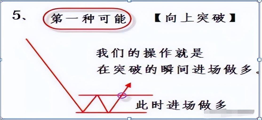 中国股市总有一天你会明白用最简单的方式去炒股其实最赚钱