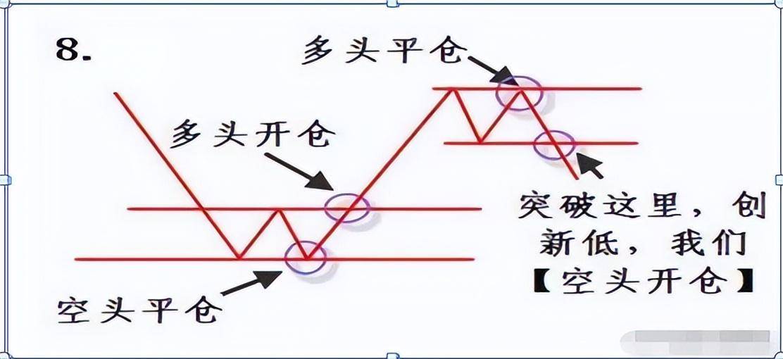 中国股市总有一天你会明白用最简单的方式去炒股其实最赚钱
