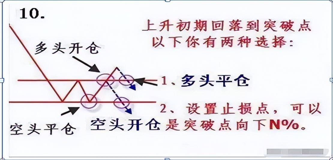中国股市总有一天你会明白用最简单的方式去炒股其实最赚钱