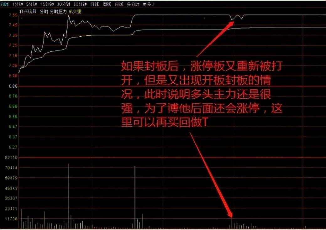 真正的顶级交易高手或者交易大师是什么样的境界？