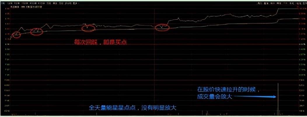 真正的顶级交易高手或者交易大师是什么样的境界？