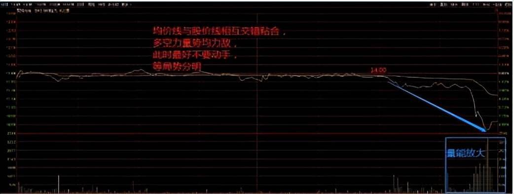 真正的顶级交易高手或者交易大师是什么样的境界？