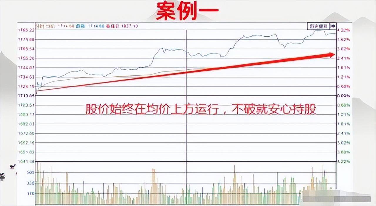我炒股15余年发现90的股民都会犯的10个错误！如何应对？