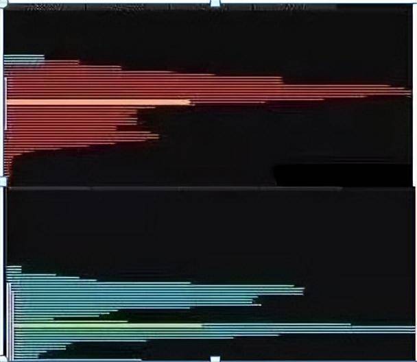 筹码之下无秘密庄家是洗盘还是出货筹码看的一清二楚！