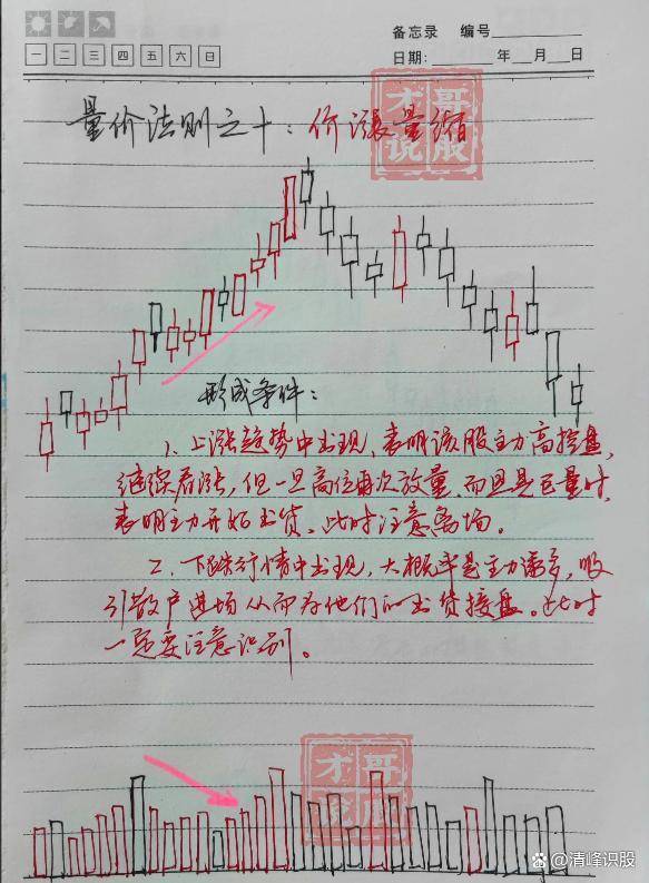在股市中普通散户有胜算吗？有永不亏钱的炒股方法吗？