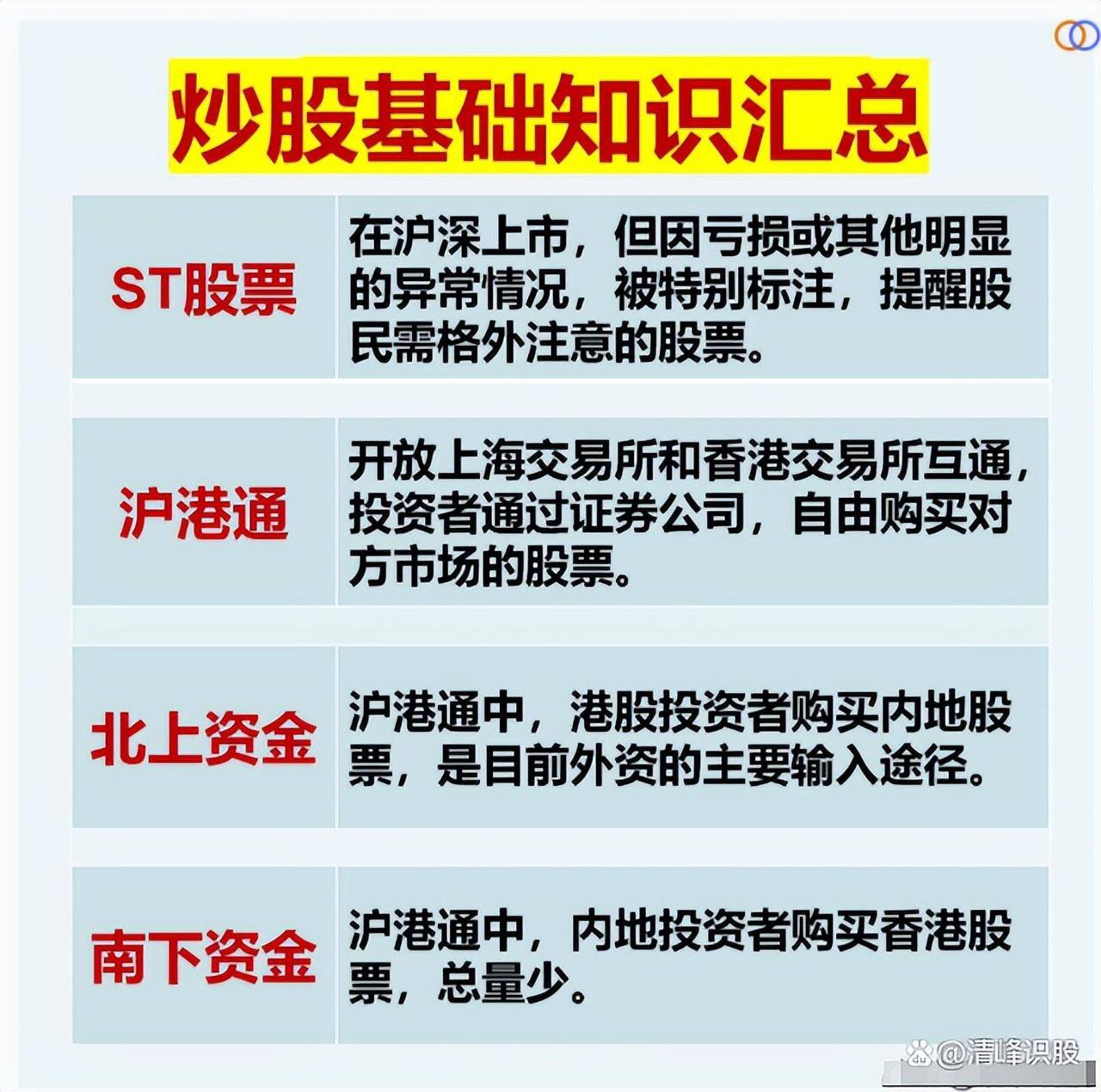 炒股的基本功是什么？