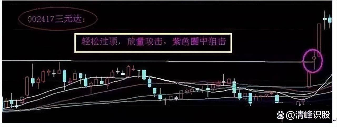 炒股整整16年从大亏到财富自由总结了些经验分享给大家！