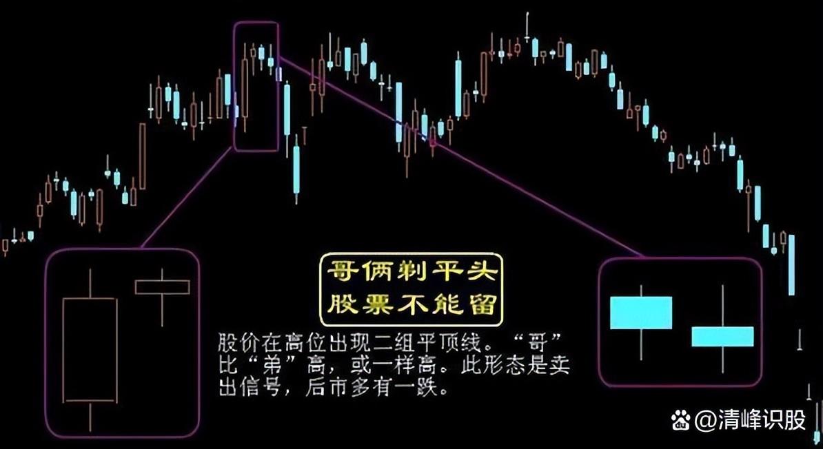 终有一天你会发现真正炒股厉害的人都有共性