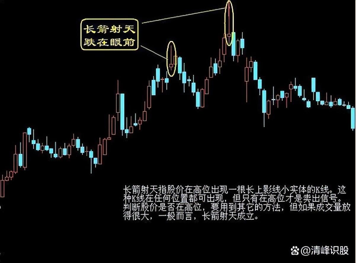 终有一天你会发现真正炒股厉害的人都有共性