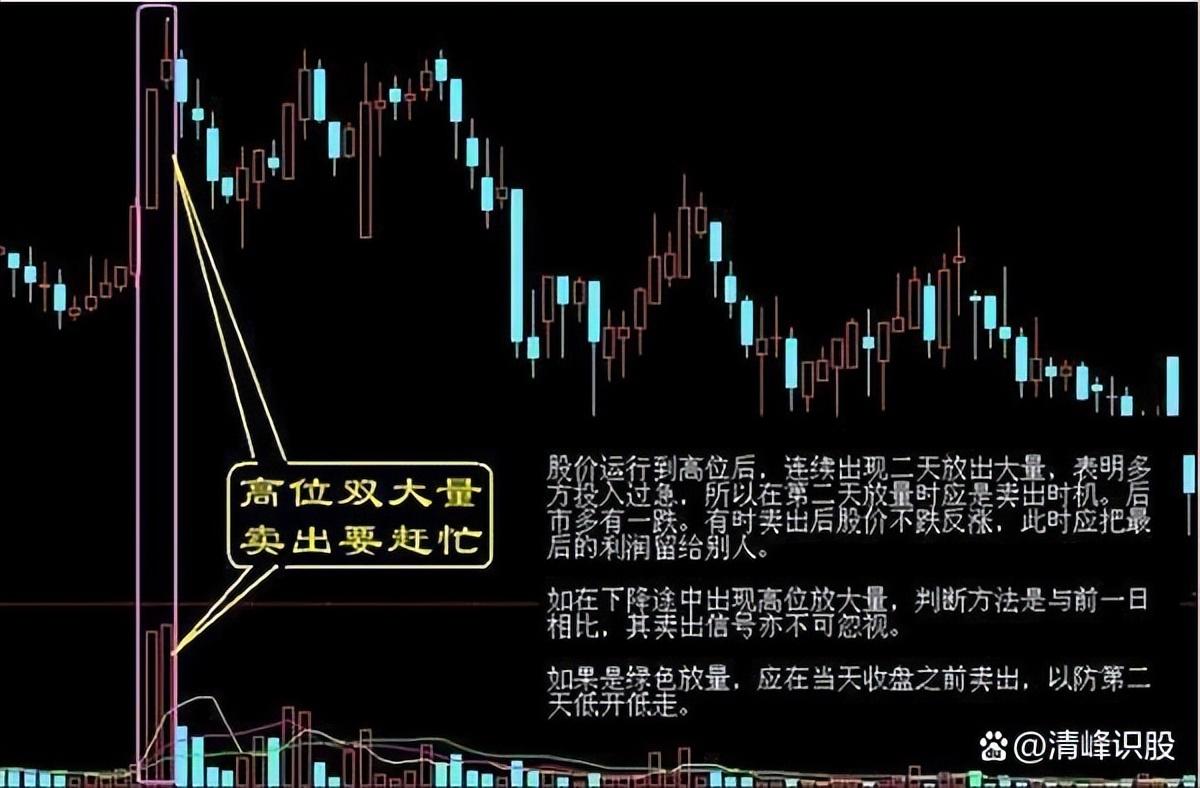 终有一天你会发现真正炒股厉害的人都有共性