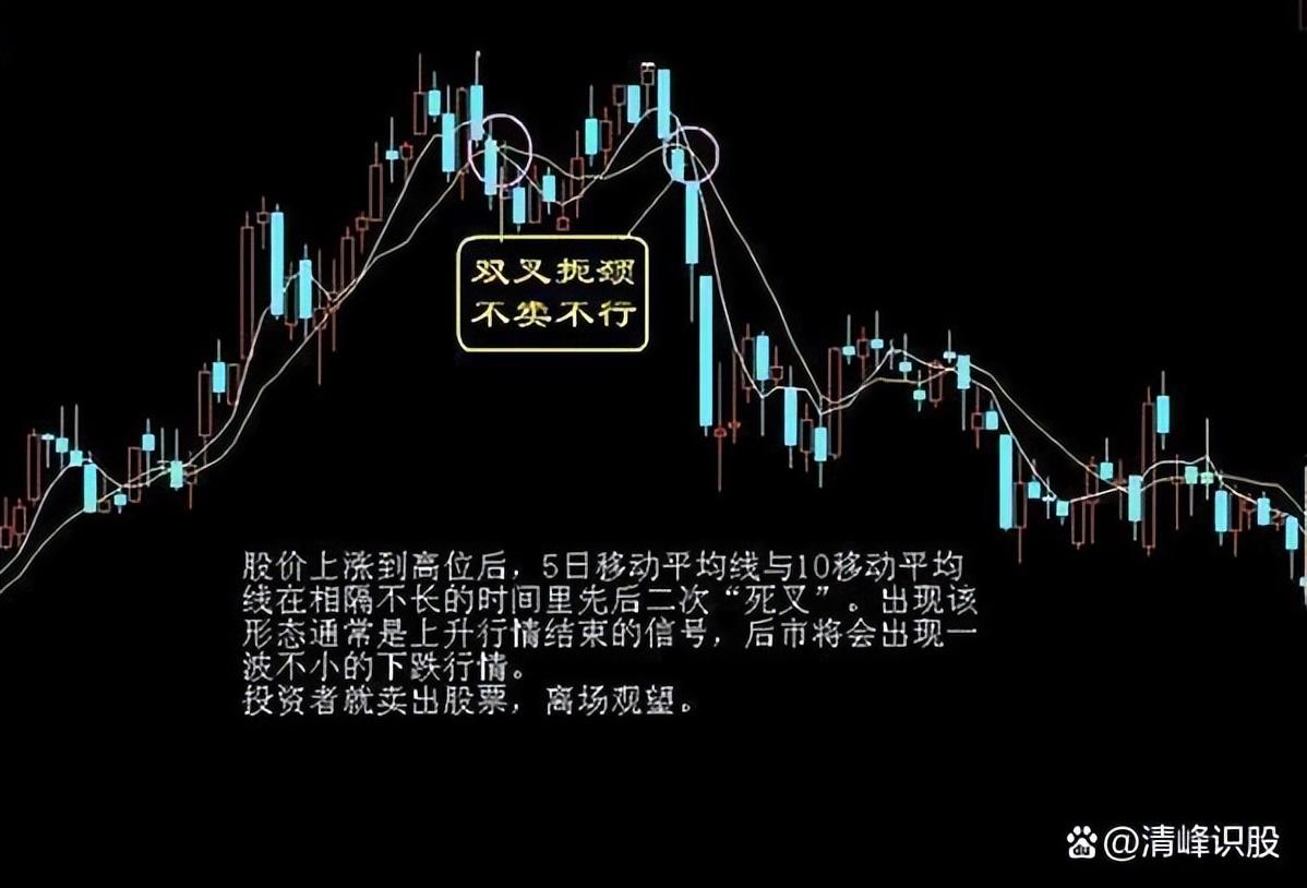 终有一天你会发现真正炒股厉害的人都有共性