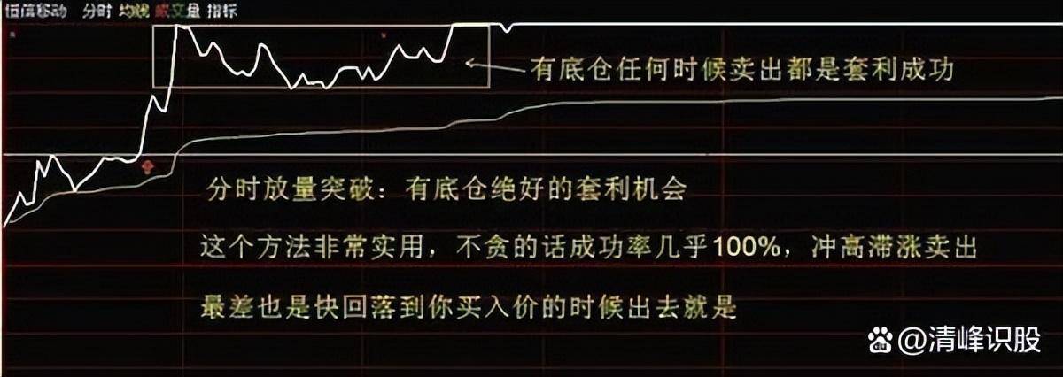 顶级游资的炒股思路持续20年赢钱！点醒2亿股民反复阅读！