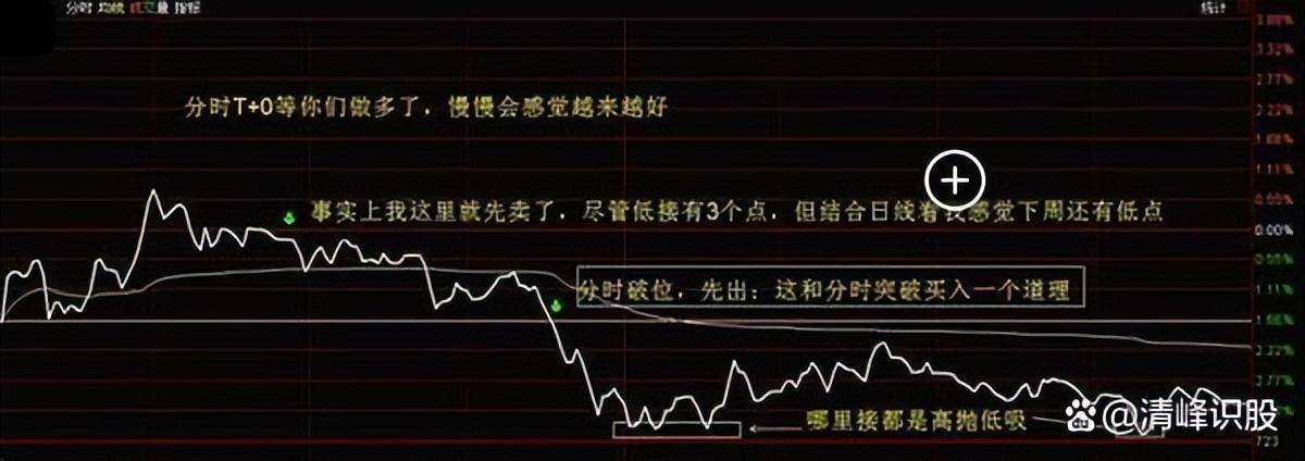 顶级游资的炒股思路持续20年赢钱！点醒2亿股民反复阅读！