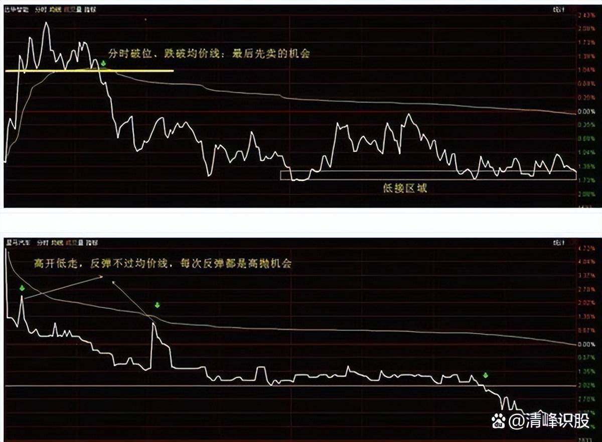 顶级游资的炒股思路持续20年赢钱！点醒2亿股民反复阅读！