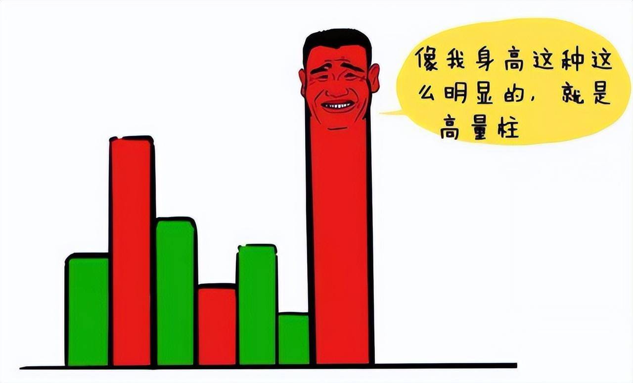 新老股民必读！读懂量价你将赚到怀疑人生！睡不着多看看