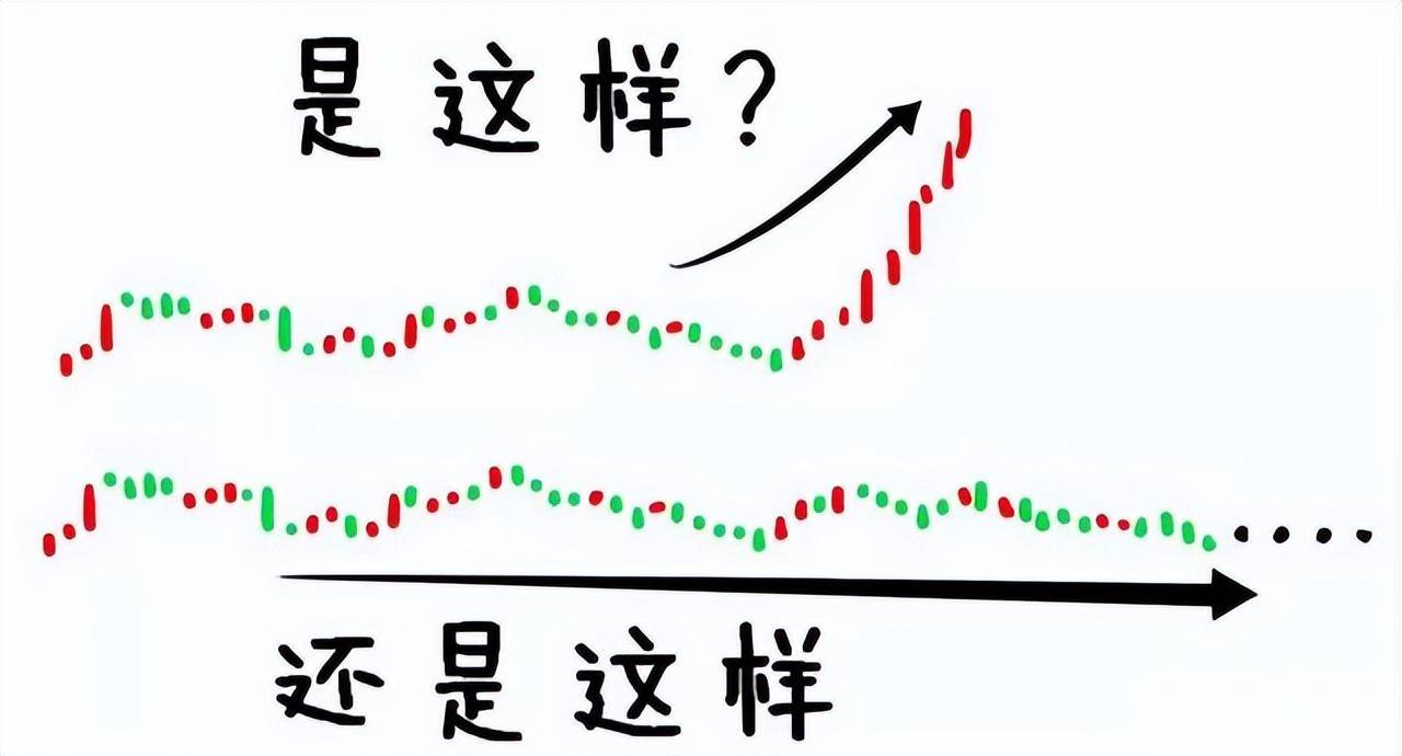 新老股民必读！读懂量价你将赚到怀疑人生！睡不着多看看