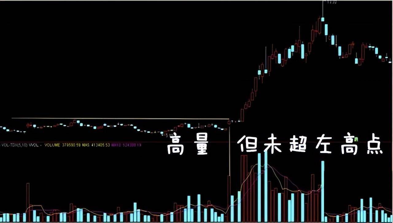 新老股民必读！读懂量价你将赚到怀疑人生！睡不着多看看