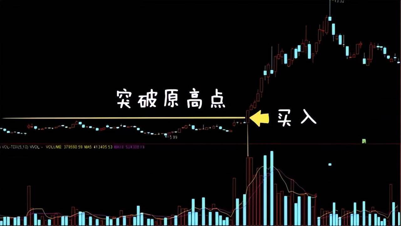 新老股民必读！读懂量价你将赚到怀疑人生！睡不着多看看