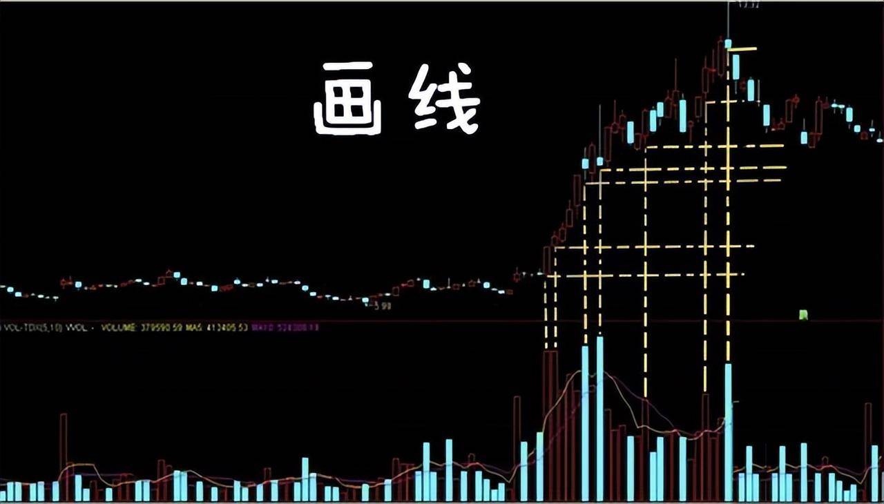 新老股民必读！读懂量价你将赚到怀疑人生！睡不着多看看