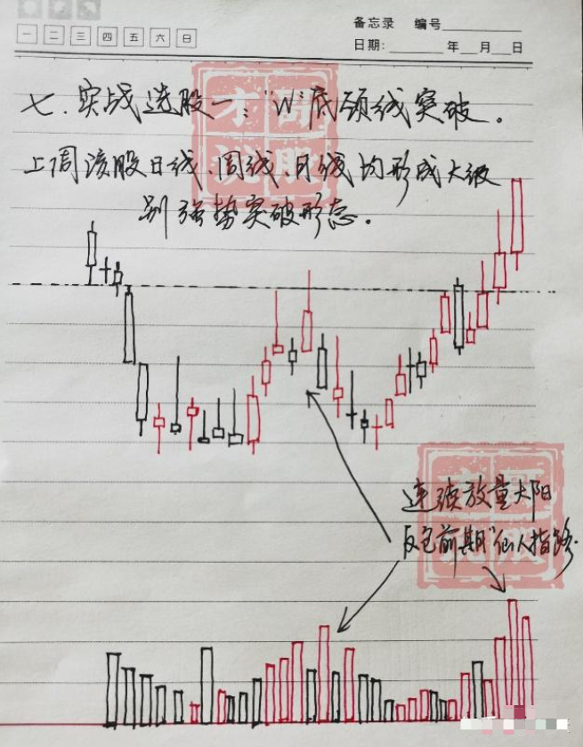中国股市进入第9次投资机遇是抄底还是躺平？答案很简单！