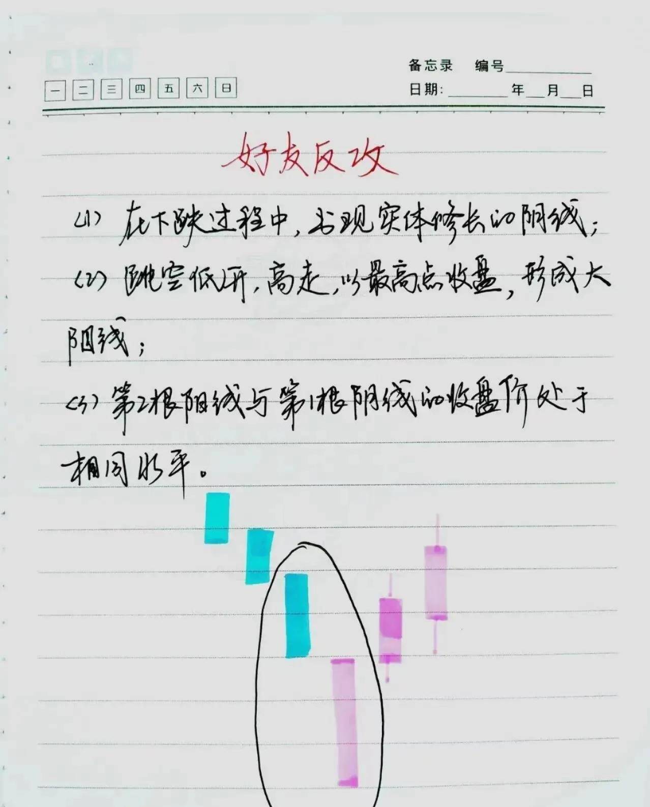 真正的炒股高手是怎样的？仅靠看K线形态一招轻松抓获主升浪！