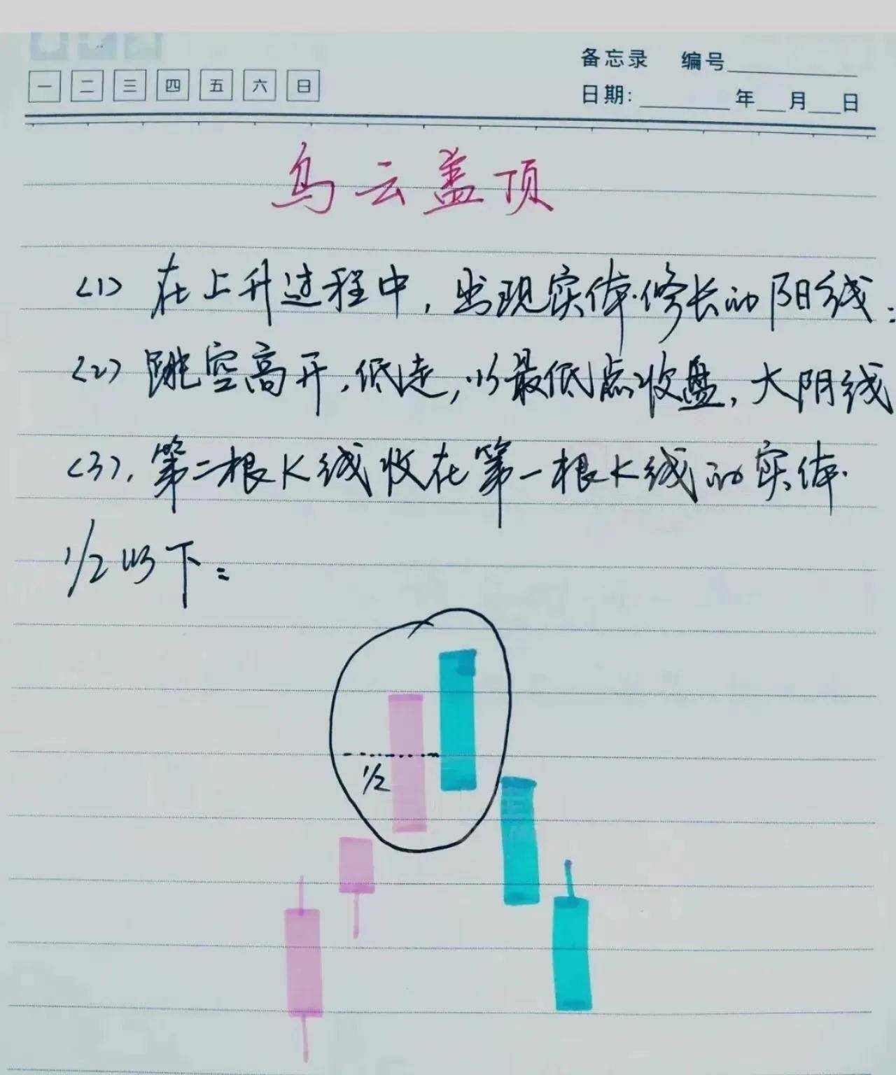 真正的炒股高手是怎样的？仅靠看K线形态一招轻松抓获主升浪！