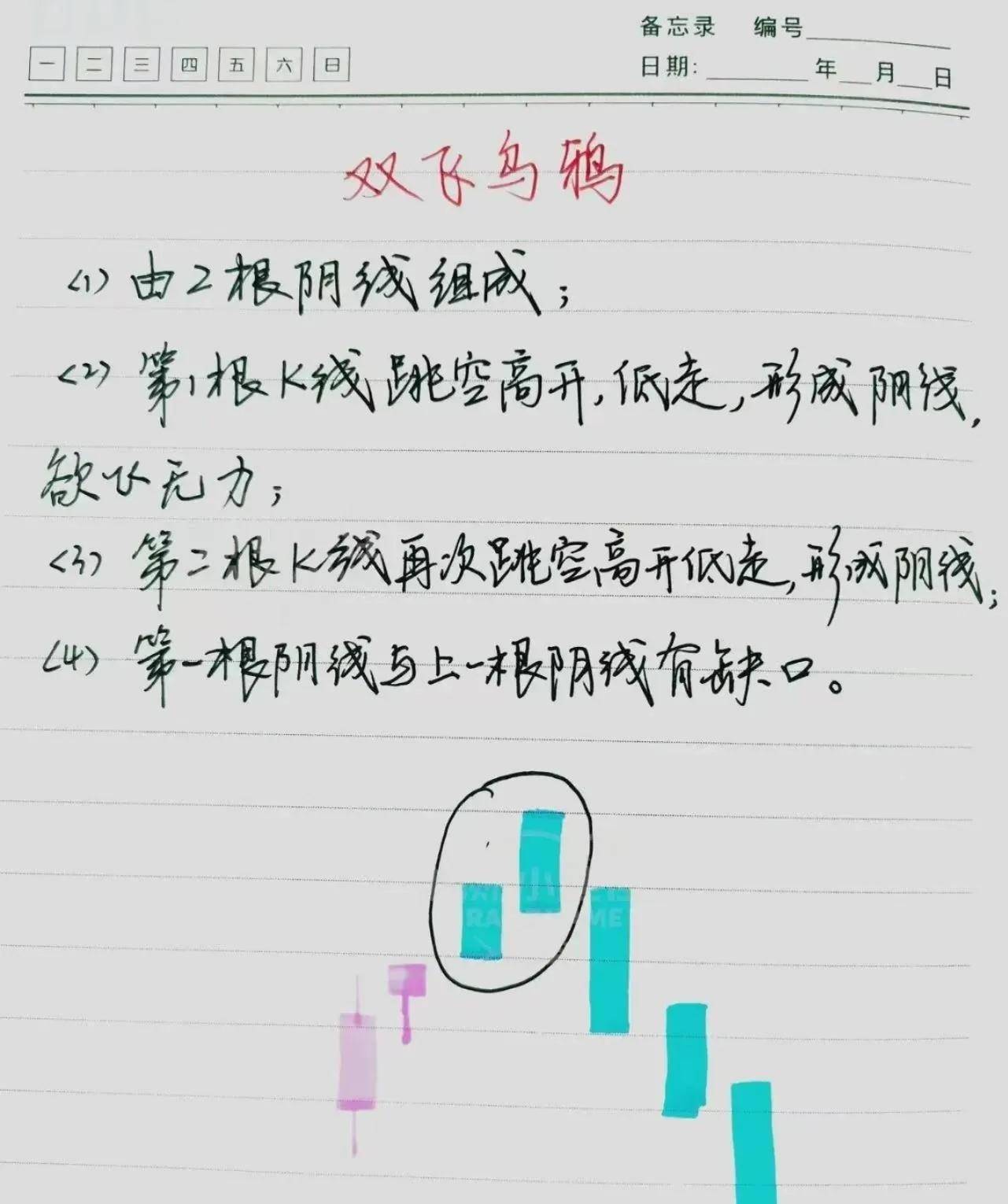 真正的炒股高手是怎样的？仅靠看K线形态一招轻松抓获主升浪！