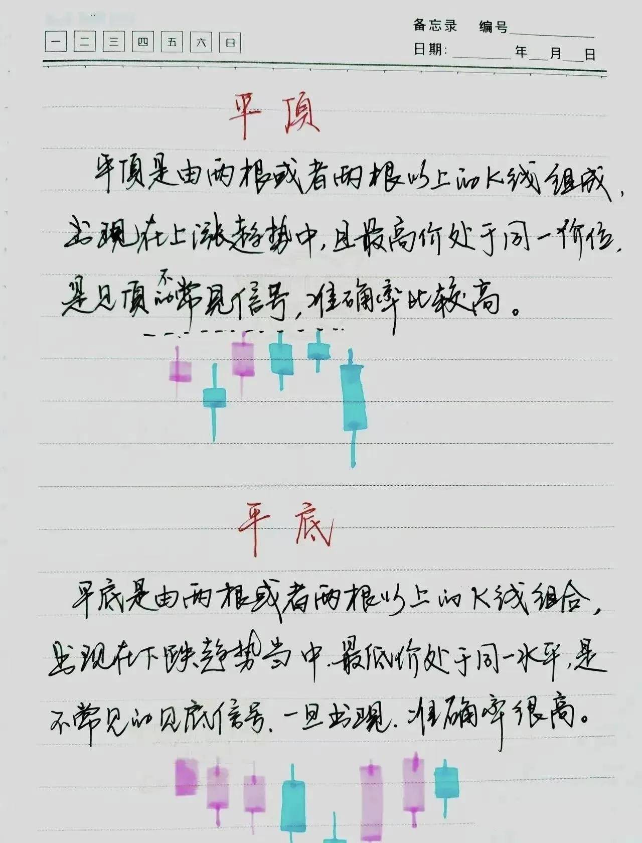 真正的炒股高手是怎样的？仅靠看K线形态一招轻松抓获主升浪！