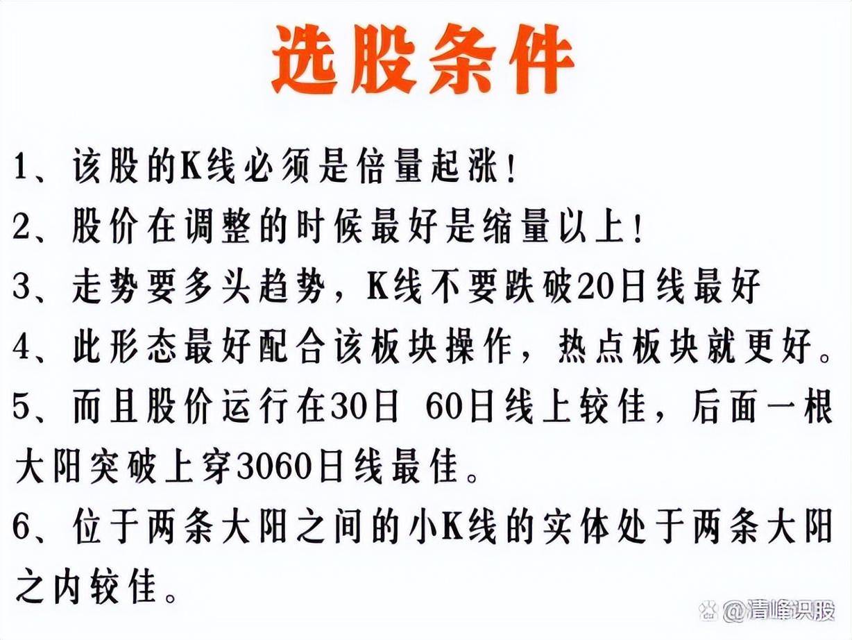 3年时间内赚280万仅靠一招N字涨停选股法实现了财富自由
