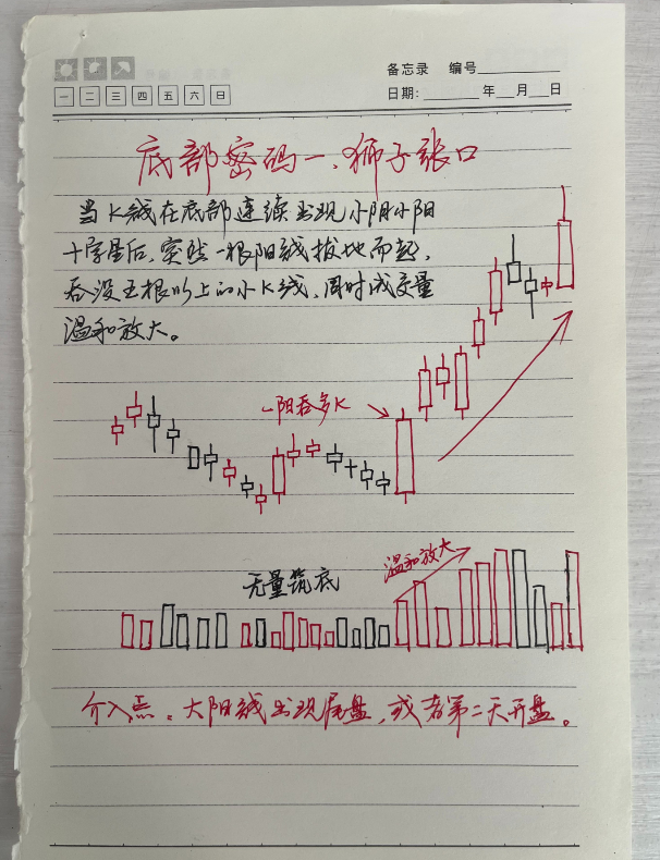 这是我见过关于散户与交易最透彻的文章看不懂请不要炒股！