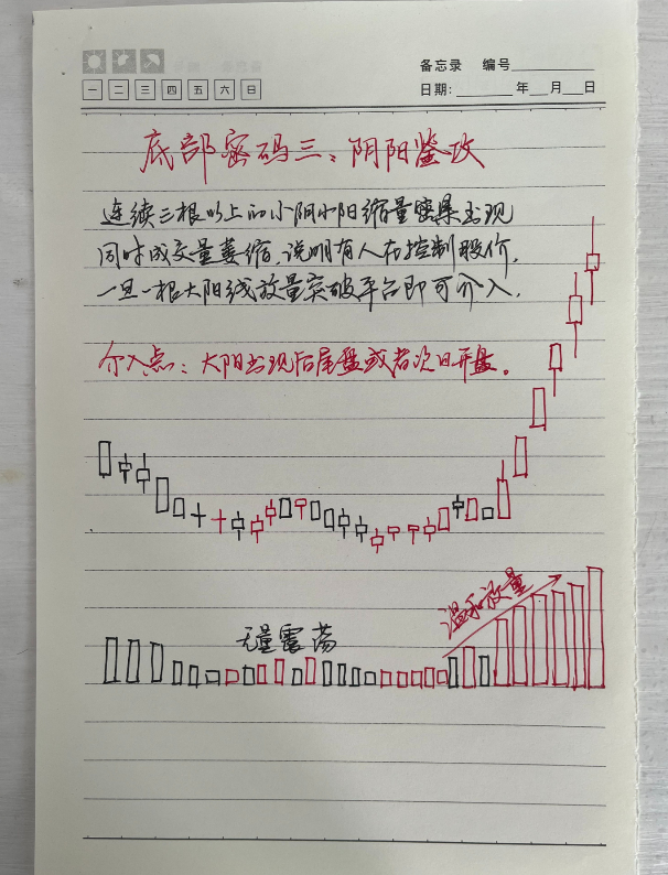 这是我见过关于散户与交易最透彻的文章看不懂请不要炒股！