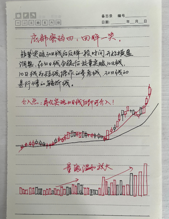 这是我见过关于散户与交易最透彻的文章看不懂请不要炒股！