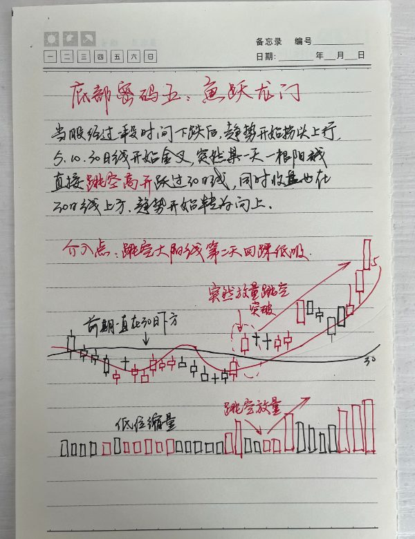 这是我见过关于散户与交易最透彻的文章看不懂请不要炒股！