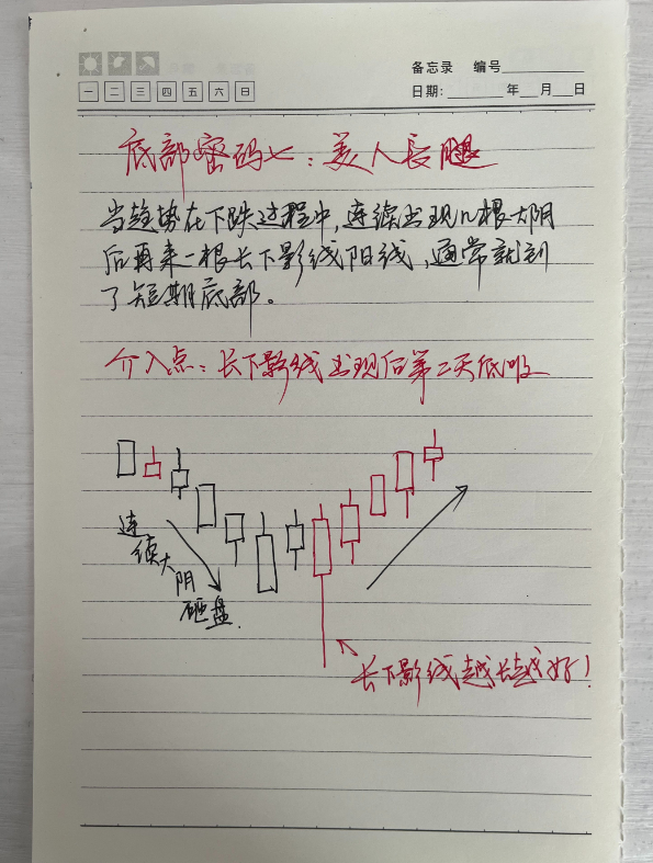 这是我见过关于散户与交易最透彻的文章看不懂请不要炒股！