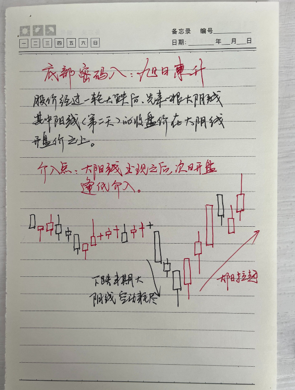 这是我见过关于散户与交易最透彻的文章看不懂请不要炒股！