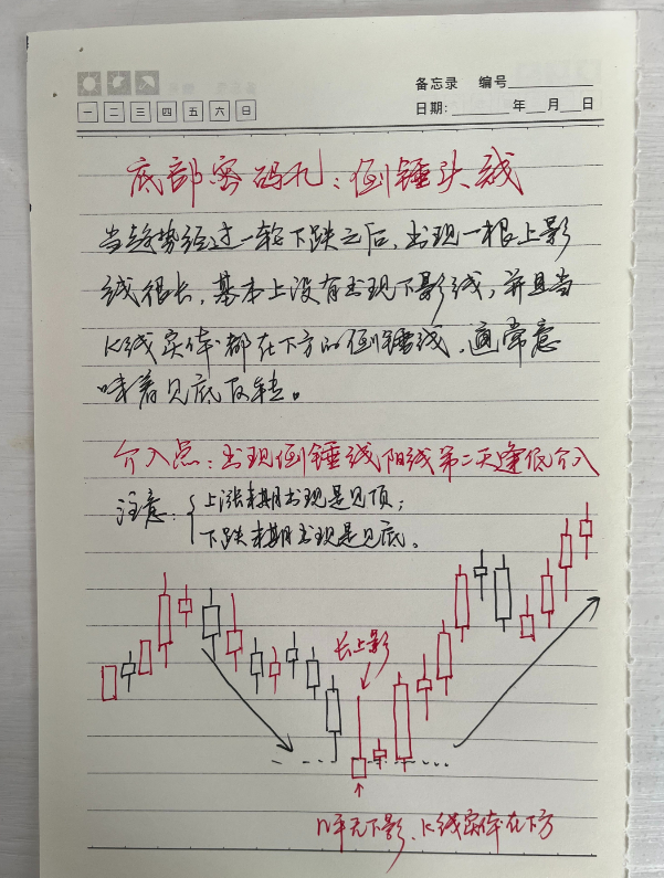 这是我见过关于散户与交易最透彻的文章看不懂请不要炒股！