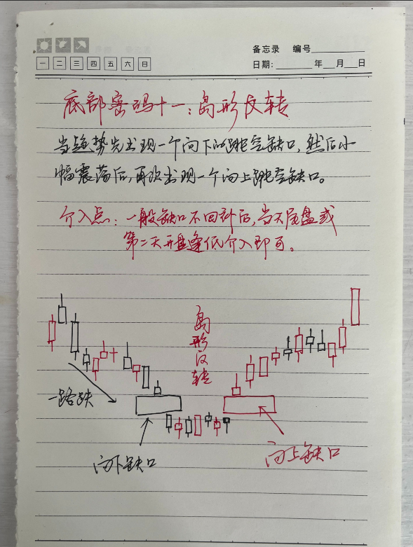 这是我见过关于散户与交易最透彻的文章看不懂请不要炒股！