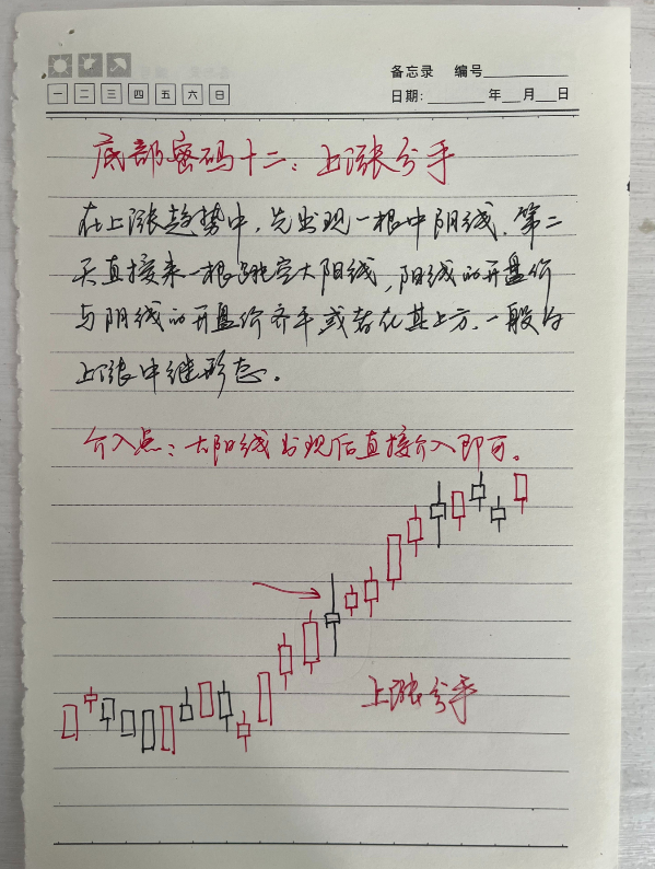 这是我见过关于散户与交易最透彻的文章看不懂请不要炒股！