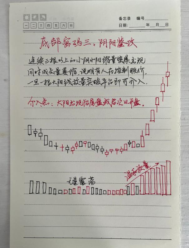 炒股一旦悟了道人生就进入快车道从此炒股变游戏！