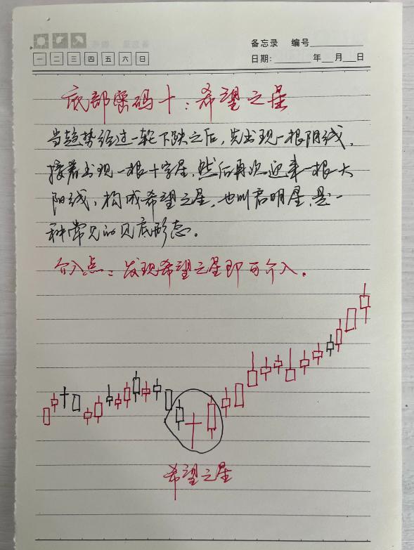 炒股一旦悟了道人生就进入快车道从此炒股变游戏！
