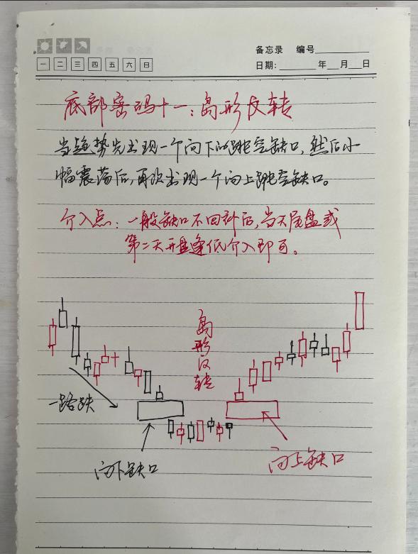 炒股一旦悟了道人生就进入快车道从此炒股变游戏！