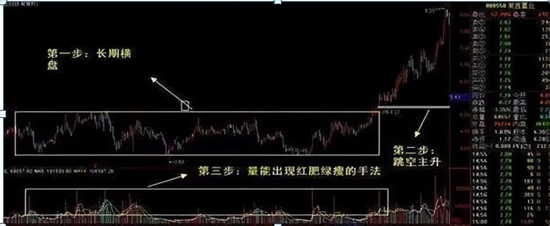 炒股一旦悟了道人生就进入快车道从此炒股变游戏！