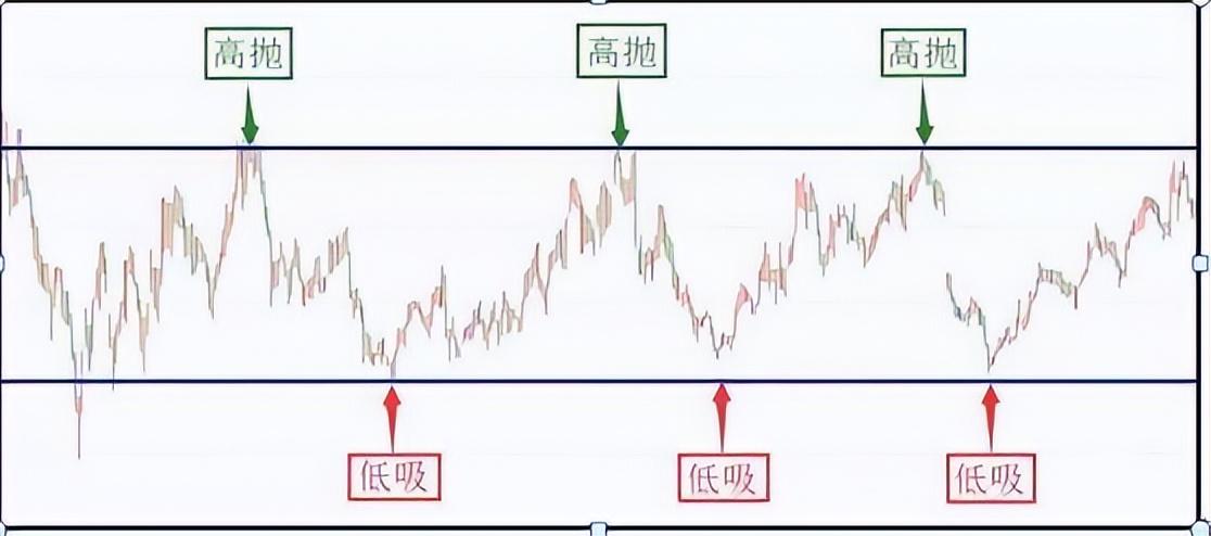 炒股一旦悟了道人生就进入快车道从此炒股变游戏！