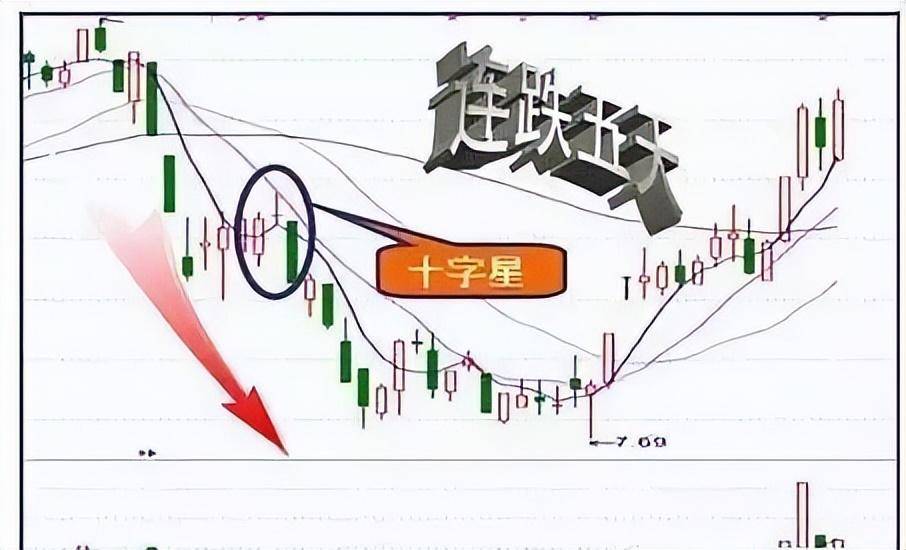 从6万到1亿！改变你的赚钱方式钱自然而来！送给无知的散户