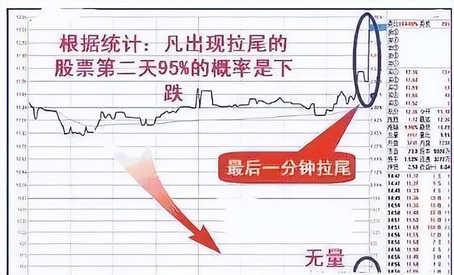 从6万到1亿！改变你的赚钱方式钱自然而来！送给无知的散户
