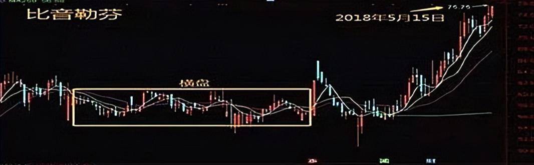 A股炒股真的可以发财吗？点醒两亿股民精辟读十遍！